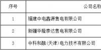 新疆3家售电公司又现未在规定期限签订入市协议被注销!