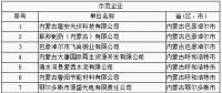 64家企业、9家园区成为全国工业领域电力需求侧管理示范企业（园区）