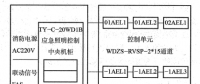 综合办公楼宇电气设计及其优化研究