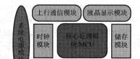 基于NB-IOT通信的智能电表设计