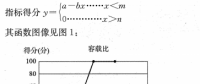 浅谈农村配电台区供电能力与供电质量评估分析系统的研究及应用