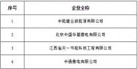 山西省新增北京推送的4家售电公司