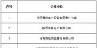 山西公示北京推送的8家售电公司