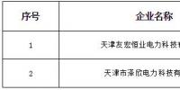 山西新增北京推送的2家售电公司