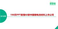 一图看懂60家中国锂电池材料上市公司