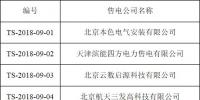 首都电力交易中心公示第三批涉及北京业务10家售电公司信息