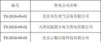 首都电力交易中心公示第三批涉及北京业务10家售电公司信息