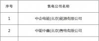 山东公示北京推送的14家售电公司