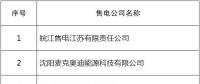 山东公示北京推送的6家售电公司