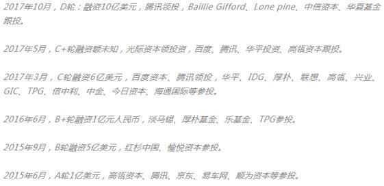一文读懂电动汽车制造商蔚来汽车