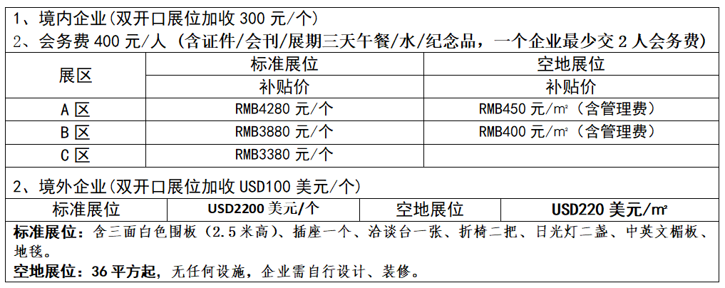 2019中国（成都）国际太阳能光伏展览会