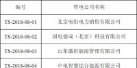 首都電力交易中心新增20家<font color=
