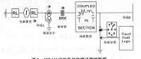 浅析变电站电气自动化控制系统及其应用