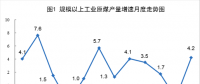 统计局：2018年8月份能源生产情况月度报告 电力生产加快