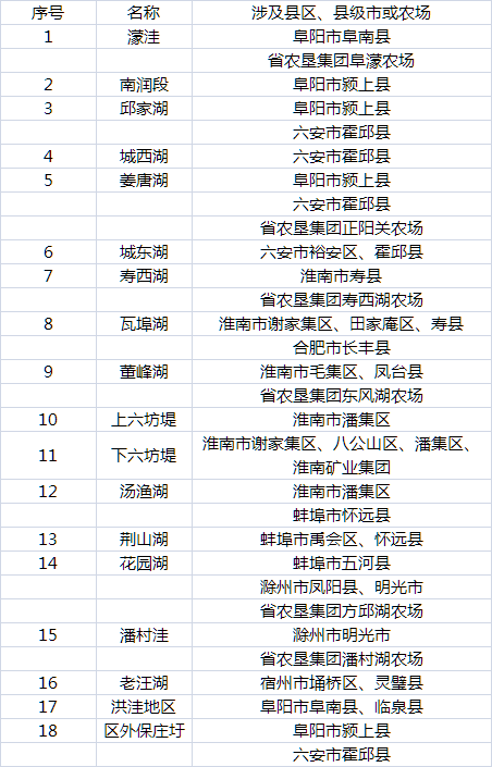 QQ图片20180917113350.png