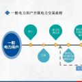 广东一般电力用户开展电力交易流程解析
