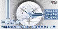 三网融合——为国家电改先行先试,形成星星点灯之势