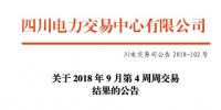 四川9月第4周周交易结果:合同转让交易成交电量52万兆瓦时