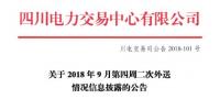 四川9月第四周二次外送情况信息披露:送浙江(宾金)月计划10亿千瓦时
