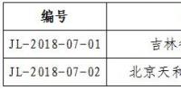 吉林公示第七批2家<font color=