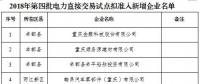 299家！重庆市2018年第四批电力直接交易试点拟准入新增企业名单