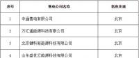 新疆公示北京推送的9家售电公司