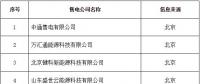 新疆公示北京推送的9家售电公司