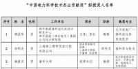 2018中国电力科学技术奖135项、人物奖110位拟授奖公示(附全名单)