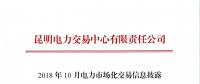 云南2018年10月电力市场化交易信息披露