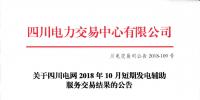 四川电网2018年10月短期发电辅助服务交易:共25家发电厂(调度单元)申报