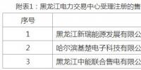 黑龙江新增3家新注册和北京推送的10家售电公司(第十批)