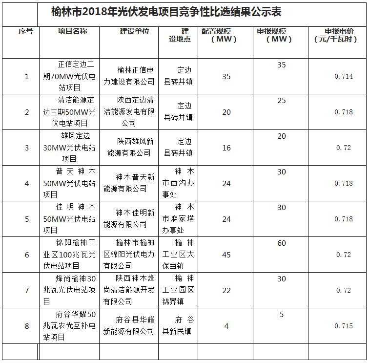 QQ截图20180925100759.jpg