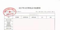 原来你长这样——湖南售电公司结算单