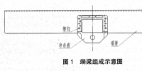 平车冲击座铆钉松动缺陷的分析与改进