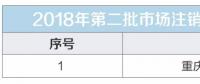 重庆关于发布电力用户市场注销公示结果的公告(2018年第二批)