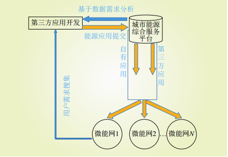 QQ截图20180927161543.png