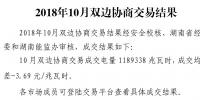 價差繼續(xù)加大!湖南10月雙邊協(xié)商交易價差為-3.69元/兆瓦時