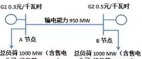 《说粤全传》｜ 负荷侧全场统一价合适吗？