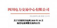 公告 | 关于开展四川电网2018年10月偏差电量调整交易的公告