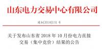 山东2018年10月电力直接交易(集中竞价):统一出清价389元/兆瓦时