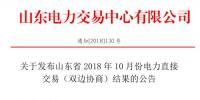 山东2018年10月电力直接交易(双边协商):交易电量153.59万兆瓦时