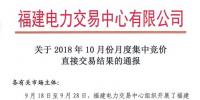 福建2018年10月月度集中竞价直接交易:<font color=