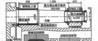 重型卧车主轴轴承失效分析及改进