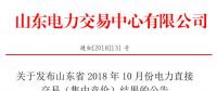 山东2018年10月电力直接交易（集中竞价）：统一出清价389元/兆瓦时