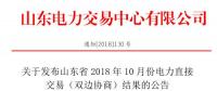 山东2018年10月电力直接交易（双边协商）：交易电量153.59万兆瓦时