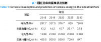 能源互联网物理基础层规划案例分析