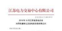 2018年10月江苏省发电企业<font color=