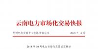 云南电力市场化交易快报(2018年10月)