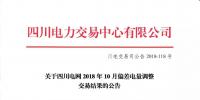 公告 | 關(guān)于四川電網(wǎng)2018年10月偏差電量調(diào)整交易結(jié)果的公告