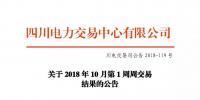 公告 | 四川關(guān)于2018年10月第1周周交易結(jié)果的公告